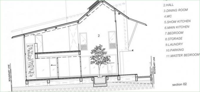 Plan for landhus til Baan Yo Yen Country House i Thailand