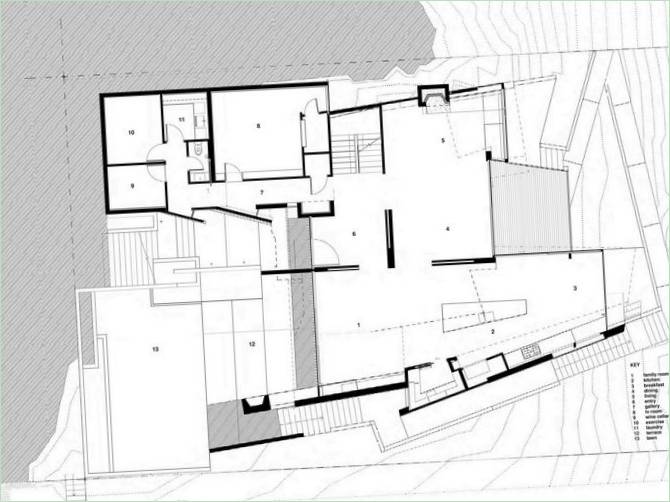 Ordning med hus med havudsigt