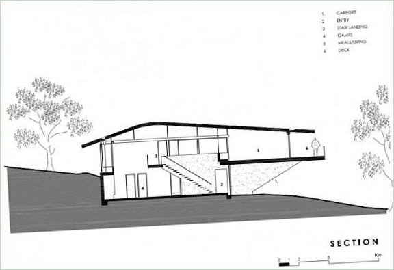 Citriodora House træ sommerhus skematisk diagram