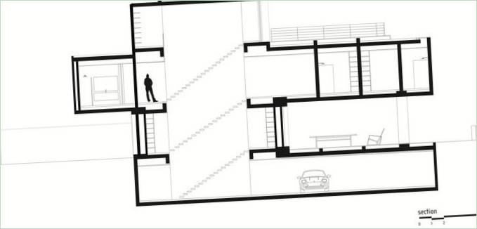 P House grundplan af MK27