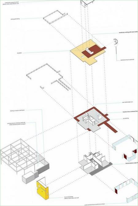 Raleigh Residence Layout