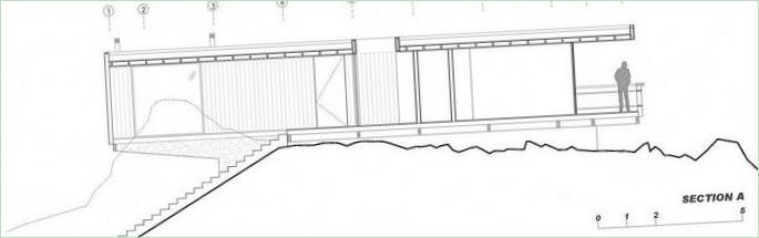 Projektdiagram for Mirador House