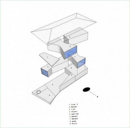 Grundridsdiagram af et privat T-hus