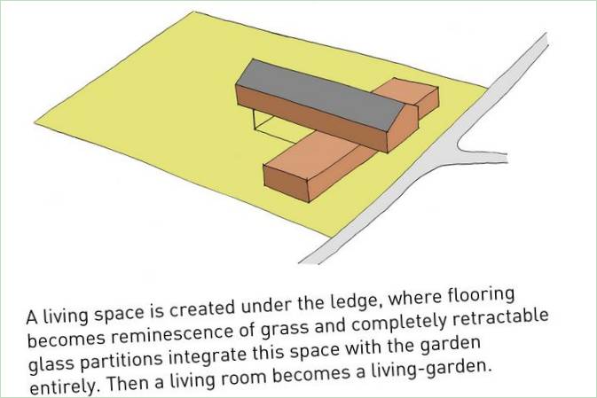 Grundplaner for Living-Garden House