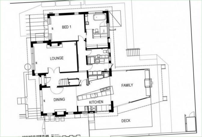 Ordningen for Kew-huset