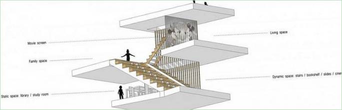 Layout af Moon Hoon Cottage