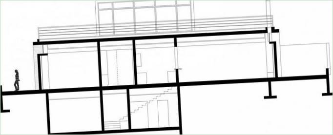 Den smukke Residencia MB2