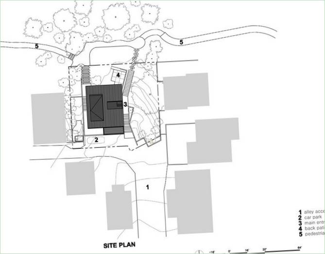 Main Street House skematisk oversigt