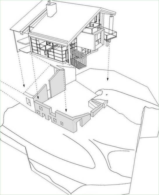 Projekt af et hus af arkitekten Christian Girard