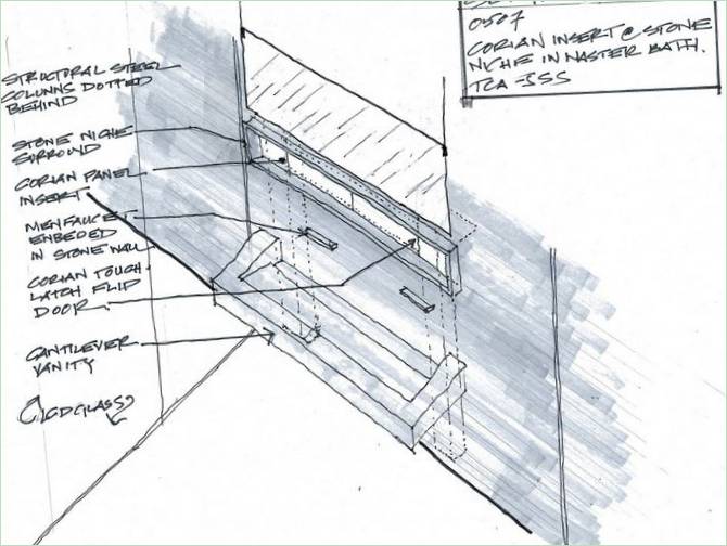 Grundplaner for et luksus penthouse på 73rd St i USA