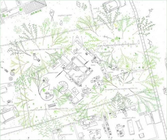 Forest House grundplan