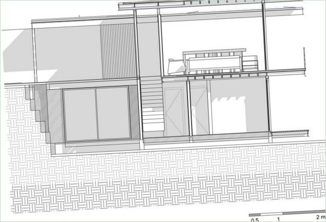 MIL HOUSE grundplan