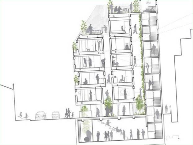 Koreansk arkitektur: en plan for kompakte boliger