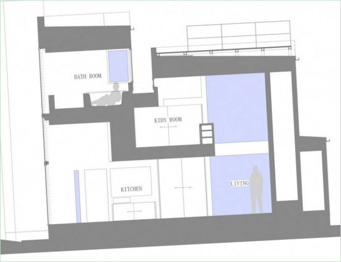 Grundplan af huset i Muko