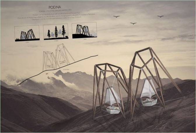 PODNA mobile home