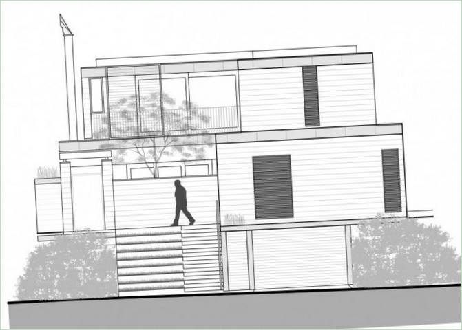 Block House Layout af landhus i Australien