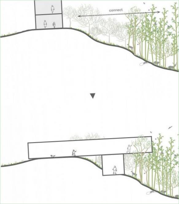 Skematisk diagram af et privat hus + knudepunkt i Japan