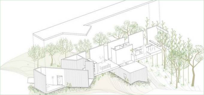 Skematisk diagram af et privat hus + knudepunkt i Japan