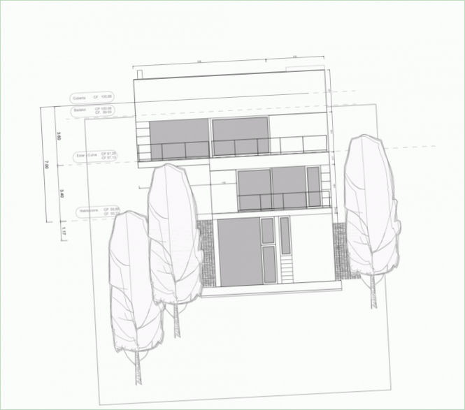 neutral-hus-karakteriseret