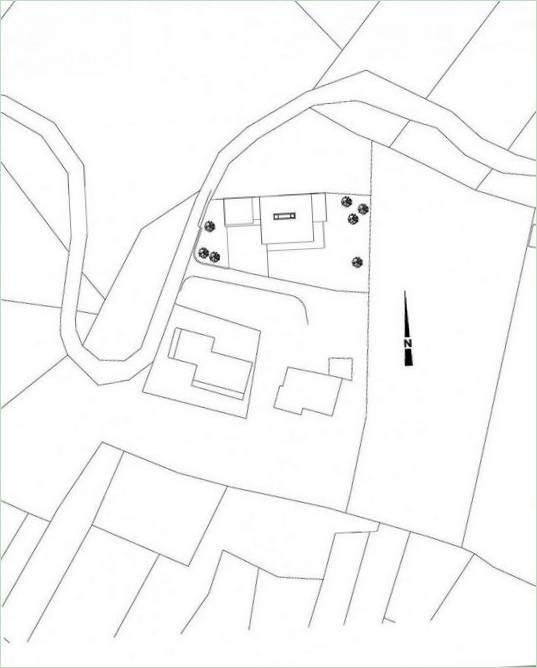 Hus og landskab skematisk