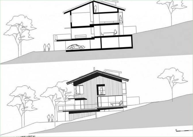 Plan Haus Wiesenhof af Gogl Architekten