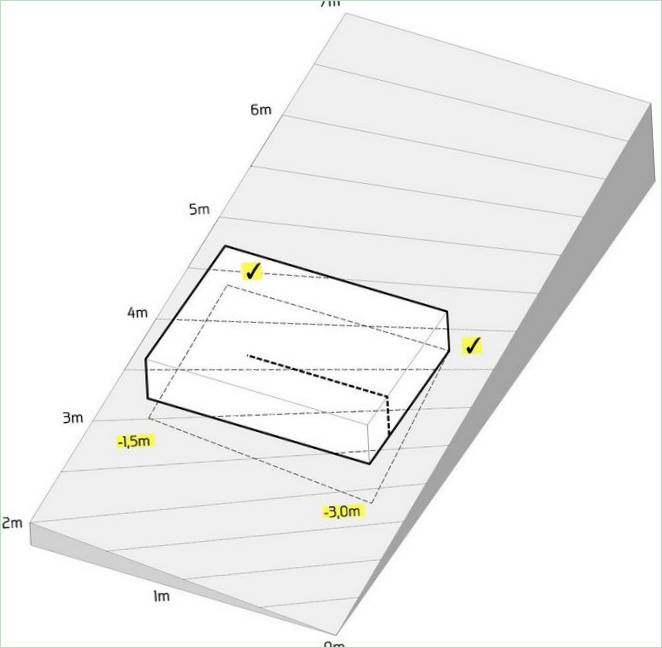 Skitse af et hus K2 af Pauliny Hovorka Architekti