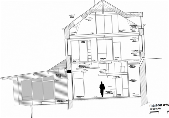 Maison A+C-projekt