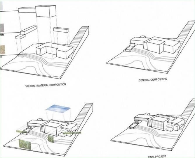 Chinkara Plan - Foto 3