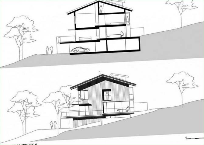 Grundplaner for Wiesenhof Haus