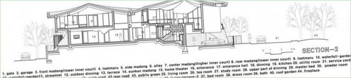 Ga On Jai Mansion blueprint