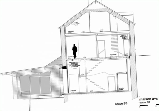 Maison A+C-projekt