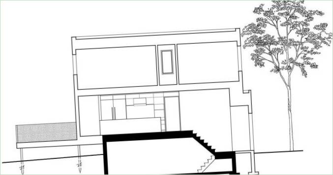 Privatbolig Lausanne House grundplan