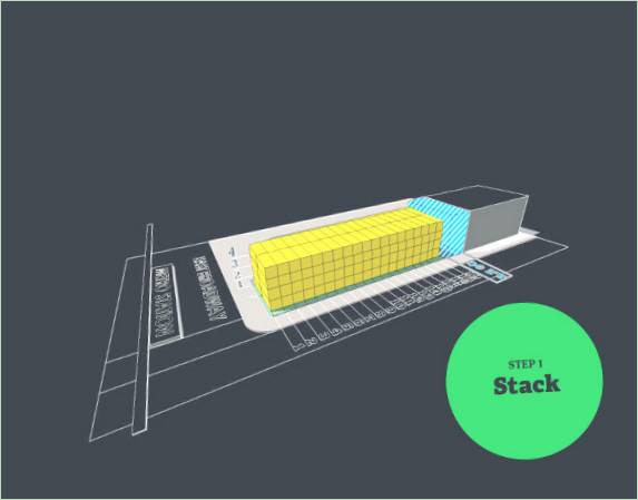 Planen for et containerlayout: trin et