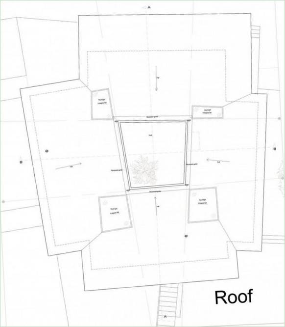4 Visninger tagplan i Storbritannien