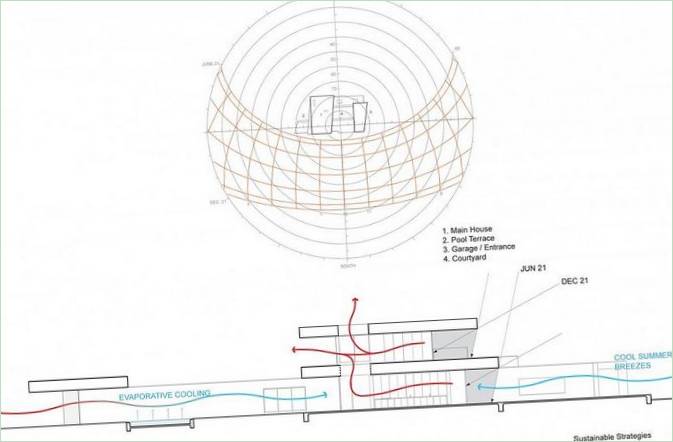 Madison House boligplan layout