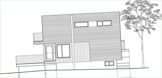 Lausanne House grundplan