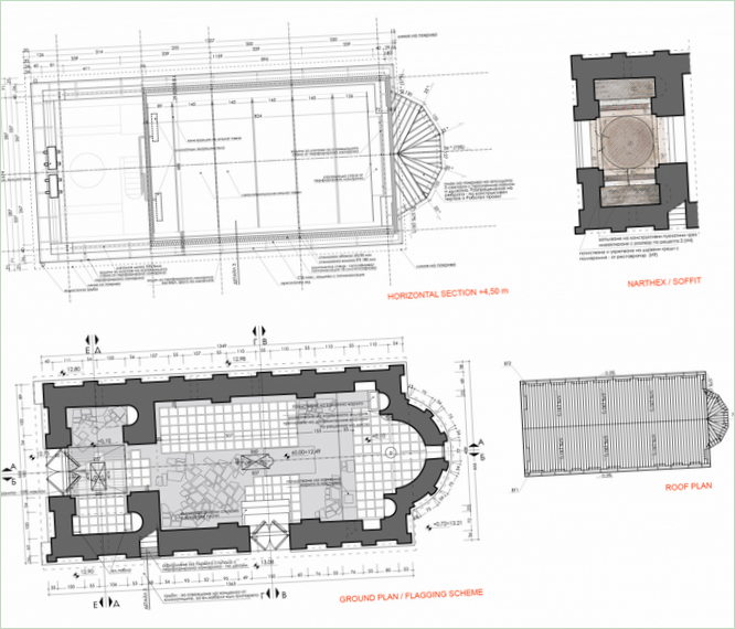 Arkitektonisk udformning af "Saint Paraskeva" i to varianter