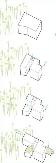 Privat hus grundplan