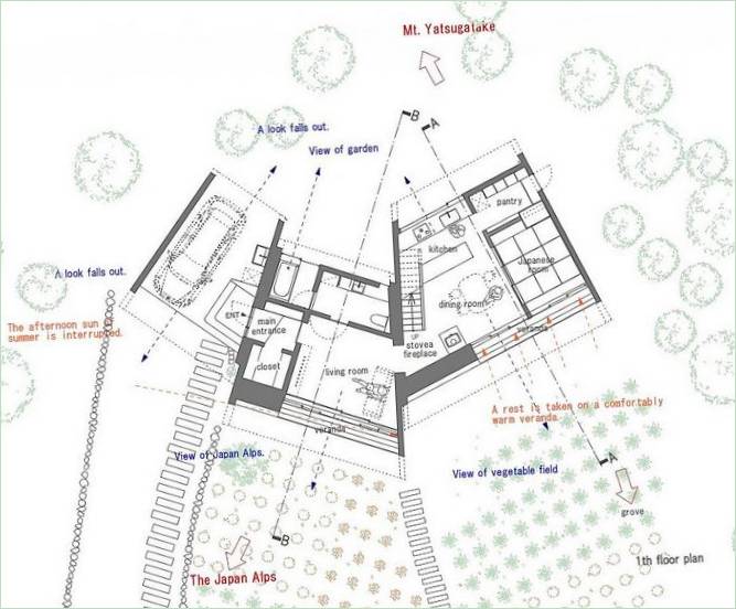 Design af en hyggelig og varm villa af MDSYatsugatake Villa design studio