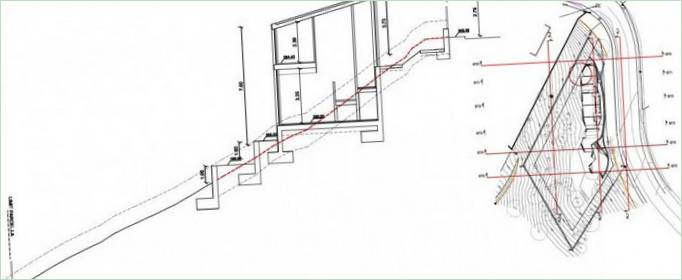 Diagram over trappens indretning