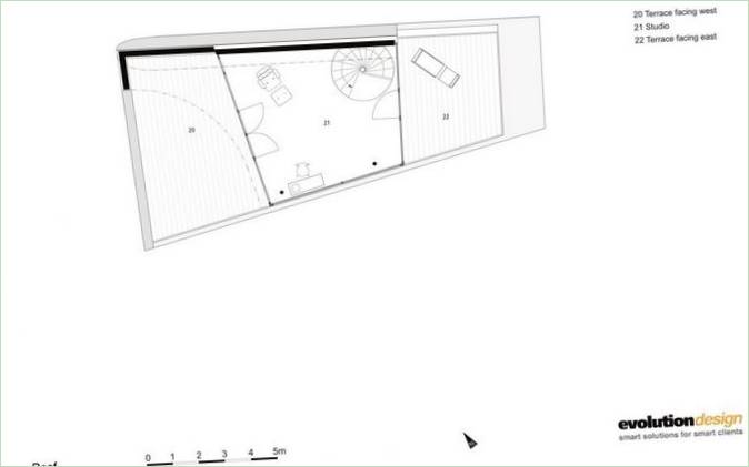 Moderne teknologi i hjemmet - projekt 7