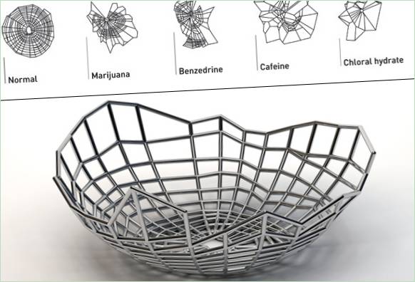 Designer metalkurv i form af et vævet spindelvæv