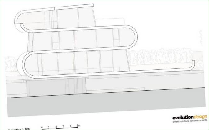 Teknologi til moderne boliger - Projekt 3