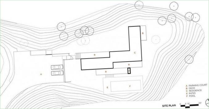 Long Valley Ranch landstedsplan