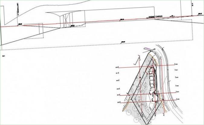 Diagram over boligens topografi og beliggenhed