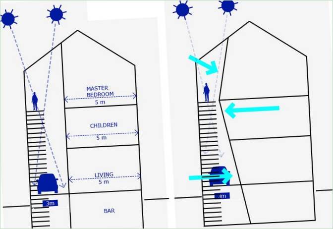 Layoutet af Folding Wall House af NHA DAN ARCHITECT