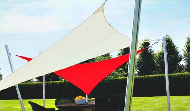 System som en parasol i haven System som en parasol i haven