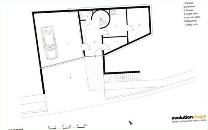Teknologier til moderne boliger - projekt
