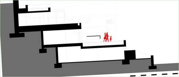 Privat hus Casa MT grundplan