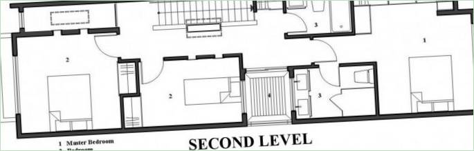 Grundplan af huset i stueetagen